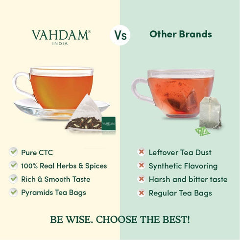 VAHDAM, Vanilla Chai Tea Bags (15 Count) High Caffeine, Non GMO, Gluten Free | Individually Wrapped, Full-bodied & Malty | No Artificial Flavor | ...