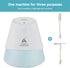 3-in-1 Aromatherapy Diffuser Humidifier?With Fan and Night Light Function, Easy to Carry Aroma Diffuser Humidifier with Seven Color Ambient Lights...