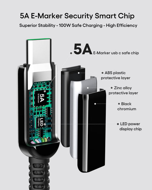 WOTOBEUS USB C to USB C Cable, 5A PD 100W E-Marker with LED Display, QC5/PPS45W, Soft & Braided, Super Fast Charging for iPhone 15 Pro Max iPad Ma...