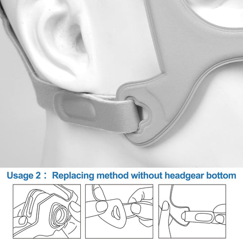 2PCS Fabric Frame Compatible with WP Frame, Fabric Frame Compatible with WP Headgear, Universal Size...