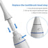 Toothbrush Replacement Heads for KOOVON Electric Toothbrush, Portable Replacement Heads Set Compatible with Sonicare Electric Toothbrush 3 Pack...