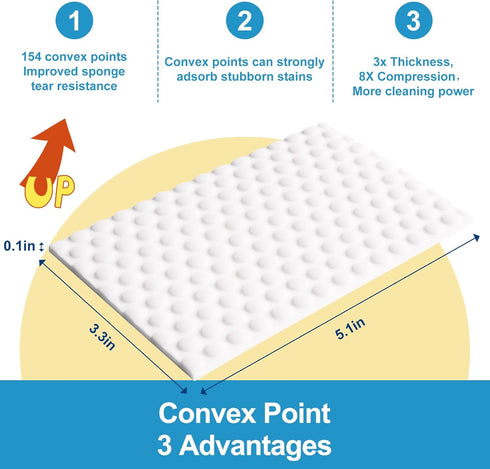 52 Count Upgrade Convex Point Magic Sponge Eraser Sheets,Disposable Portable Magic Cleaning Eraser Thin Wipes for kitchenware Bathroom Faucets Cer...