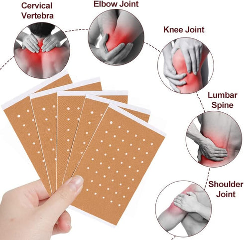 20 Pcs MYMULIKE Heat Patch Fast-Acting for Knee, Back, Neck, Shoulder...