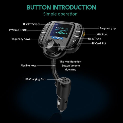 Bluetooth FM Transmitter (Upgraded Version),Wireless Radio Adapter Car Kit W 1.44 Inch Display Supports TF/SD Card and USB Car Charger for All Sma...