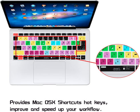 HRH Shortcut Hotkey Silicone Keyboard Cover Skin for MacBook Air 13 Inch 2018 Release A1932 with Retina Display and Touch ID EU/US,OSX...