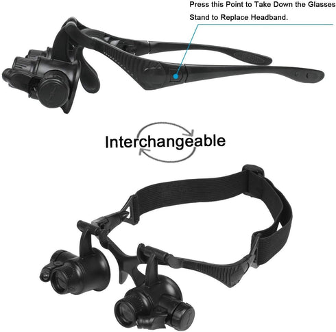 LED Illuminated Double Eye Jeweler Watch Repair Magnifying Glasses Loupe Headband Magnifier -8 Interchangeable Lens: 2.5X/4X/6X/8X/10X/15X/20X/25X...