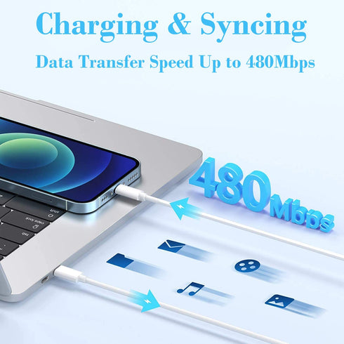 iPhone Fast Charger Cable,Fast Charger iPhone 20W PD USB C Wall Charger Type C Power Adapter Lightning Cable Fast Charging Plug Compatible with iP...