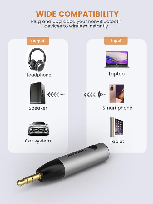 Bluetooth 5.0 Receiver, MaedHawk Bluetooth Aux Adapter/Portable Wireless Audio Car Kit (A2DP, Built in Microphone, Dual Link) with 3.5mm Jack for ...