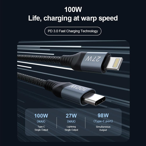 Nillkin Lightning & USB-c 2-in-1 Charging Cable,4.9 ft USB C to Lightning & USB C to USB C Long Fast Charger Cord for 15 14 13 12 11 Pro/max,iPad ...