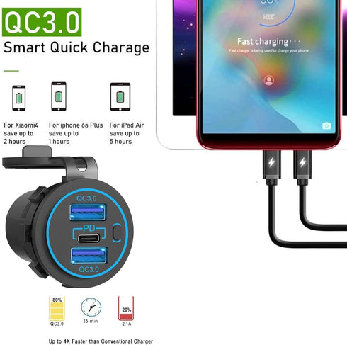 12v usb charger, PD 20W USB-C Power Socket and 18W QC3.0 Socket Waterproof Power Outlet 12V/24V with Power Switch 12V USB C Outlet for Car Golf Ca...