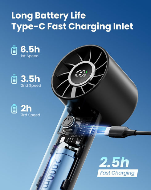 Gaiatop Portable Mini Fan, Handheld Personal Fan with LED Display, 3 Speeds, 2000mAh USB Rechargeable Battery Fan, LED Lighting, Small Desk Fan fo...