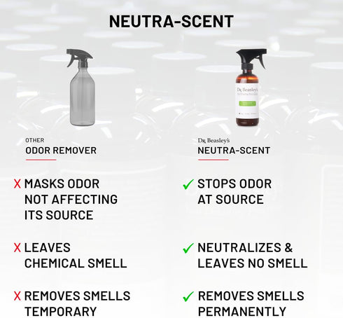 I21T12 Neutra-Scent - 12 oz., Permanently Removes Odors, Fragrance-Free...