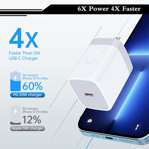 Type C Wall Adapter for Samsung Galaxy S24 S21 FE S23 S22 Ultra S20 Plus A03S A14 A13 A15 A33 A53 A54,20W PD 3.0 USB C Wall Charger Plug Fast Char...