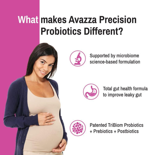 Avazza Prenatal Formula with TriBiom Formula: Probiotics + Prebiotics+ PostBiotics to Nurture & Stabilize Against Leaky Gut. Human Milk Oligosacch...