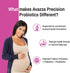 Avazza Prenatal Formula with TriBiom Formula: Probiotics + Prebiotics+ PostBiotics to Nurture & Stabilize Against Leaky Gut. Human Milk Oligosacch...