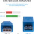 2 Pieces USB 3.0 Female to Micro B Male Adapter USB A Female to Male Micro B Plug Changer Coupler Connector Short Converter Adaptor for Computers,...