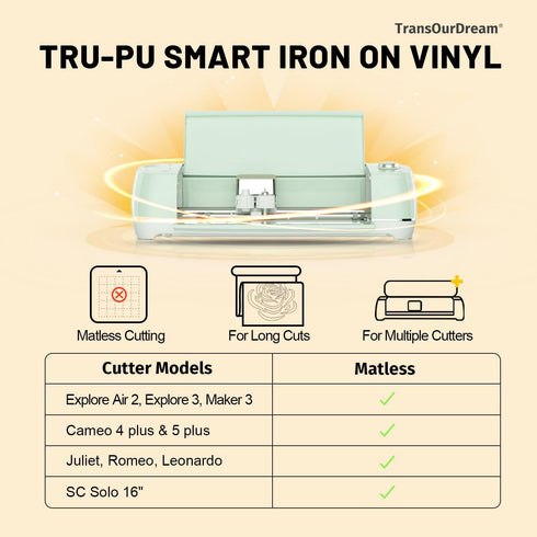 TransOurDream Tru-PU Smart Iron On Vinyl, White Glossy Glitter Heat Transfer Vinyl, 13in x 10ft HTV for AIR 2, EXPLORE 3, MAKER 3, CAMEO, Matless ...