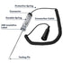Katzco Circuit Continuity Tester - 6-12 Volt with 12 Foot Lead and Light Indicator for Fuse Testing, Light Sockets, Short Circuits, Wires, Electri...