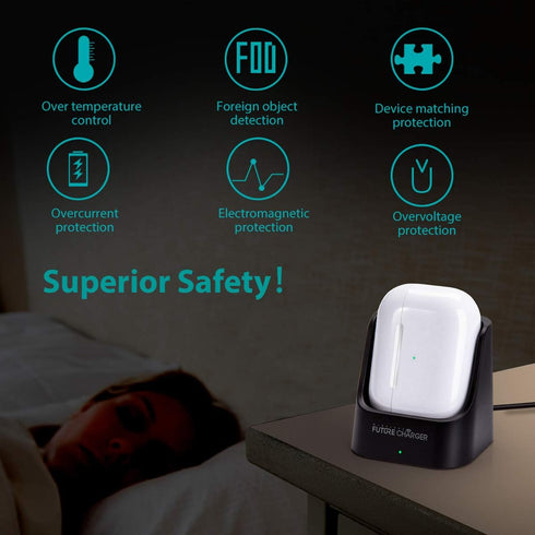 Airpods Charger, Wireless Charger for Airpods Pro and Airpods -Black......