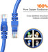 CableCreation Cat 6a Ethernet Cable 10Feet, Network LAN Patch Cable, High Speed 10Gbps Internet Cord with Standard RJ45 Connector for PC, Computer...