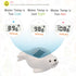 Doli Yearning Upgrade Baby Bath Thermometer Room Temperature| Water Thermometer|Kids' Bathroom Safety Products| Baby Bath(Seal Shape)?/?, LCD...