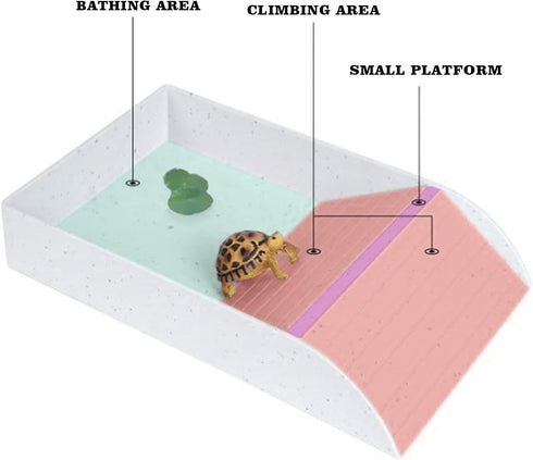 Tortoise Water Pool with Climbing Ramp, Turtle Climbing Toy, Reptile Habitat, Reptile Tank Supplies, Aquarium Cage Accessories for Reptiles Amphib...