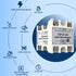 SSR-40DA Single Phase Solid State Relay 40A DC to AC Relay Input 3-32V DC to Output 24-380V AC 40A 3PCS...
