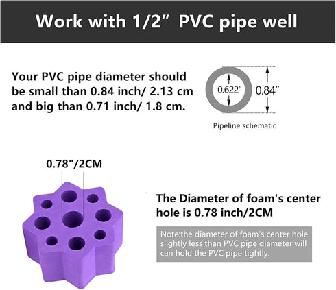 Cup Turner Foam, Tumbler Foams Set,Tumbler Shields Tumbler Insert for 1/2 Inch PVC Pipe, Tumbler Spinner Foams Fit 40 oz 30 oz 20 oz 10 oz All Tum...