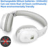 Rechargeable and Portable Personal FM Radio Headphones with Best Reception, Walkman Wireless Headset FM Radio Ear Muffs for Jogging, Mowing, Cycli...