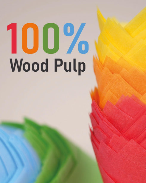 Nordic Paper 200pcs Rainbow Mini Tulip Cupcake Liners for Baking Cups, Unbleached, Greaseproof EU Parchment paper, Mini Tulip Muffin Liners for Pa...