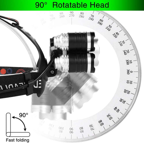 Headlamp 1200 Lumen Ultra Bright LED Work Headlight,Brightest USB Rechargeable Headlamps,4 Modes Waterproof Zoomable Head Lamp Best Headlamps for ...