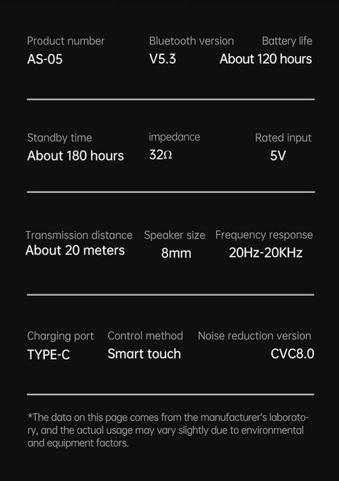 True Wireless Earbuds, 2024 Bluetooth Headphones 5.3 Earbuds, Waterproof Touch Control Ear Buds in-Ear Built-in Mic, with LED Power Display, IP7 W...
