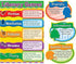 Carson Dellosa Literary Genres Bulletin Board Set, Classroom Bulletin Board Set Include 14 Literature Themes Pieces, Includes Bonus Resource Guide...