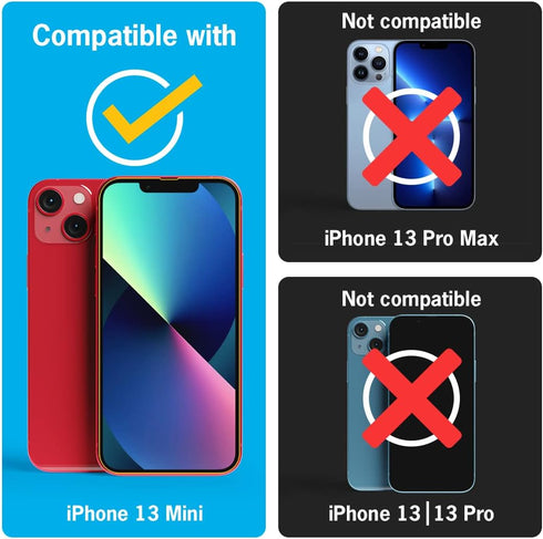 Simple Snap Tempered Glass Screen Protector Compatible with iPhone 13 Mini — Invisible Premium Protection that is Fingerprint Free, Bubble Free an...