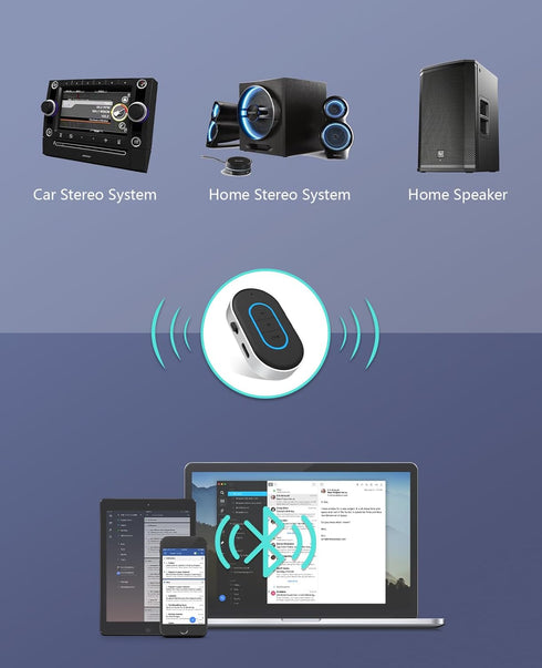 Aux Bluetooth 5.3 Adapter for Car, Bluetooth Car Adapter 3.5mm Aux Input, Aux to Bluetooth with On/Off Switch for Car/Home Stereo/Wired Headphones...