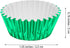 Sumind 400 Pieces Mini Foil Cupcake Liners Baking Cups, Metallic Cupcake Liner for Holiday Baking Muffin and Cupcakes(10 Colors)...