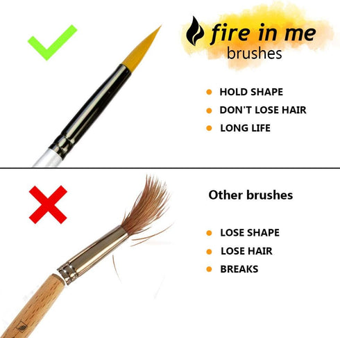 Art Paint Brushes for Acrylic Painting Watercolor Oil Gouache - Body and Face Paint Brushes for Adults Kids. Best Artist Paint Brush Set of 7 pcs,...