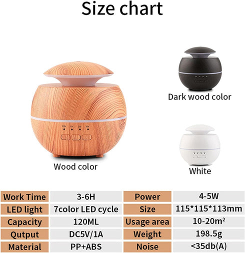 Essential Oil Aroma Diffuser Humidifier, Natural Home Fragrance Diffuser with 7 LED Color Changing Light and Waterless Auto Off, Easy to Clean (Wo...