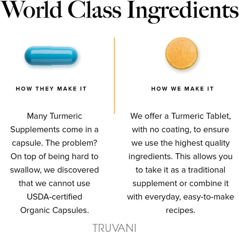 Truvani Organic Turmeric Curcumin Tablets 1,350 mg Each - Natural Joint Support with Black Pepper for Absorption - 90 Tablets...