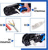 Delgada RJ45 Ethernet Crimping Tool kit,4in1 Professional Cutter Stripper Network Crimper for RJ-11,6P/RJ-12,8P/RJ-45 Crimp,with 20pcs Cat5 Cat5e ...