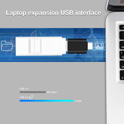USB C to USB Adapter, Type C Thunderbolt 4 OTG Converter,USB C Male to USB 3.0 Female Adapter(3 Pack) for Apple MacBook Pro,Mac Book,iPad,Samsung ...