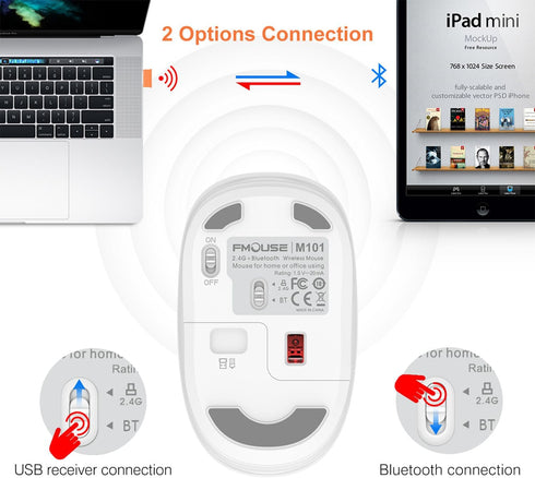 Cute Wireless Mouse, Bluetooth Mouse Dual Mode with 2.4GHz USB Receiver for Laptop, iPad, MacBook, AA Battery Silent Cartoon Fox Cordless Mice for...