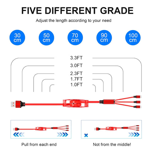 2Pack 3 in 1 Multi USB Retractable Charger Cable,Fast Multiple Charging Cord Adapter with iOS/USB-C/Micro-USB Port Adapter, Compatible with Cell P...