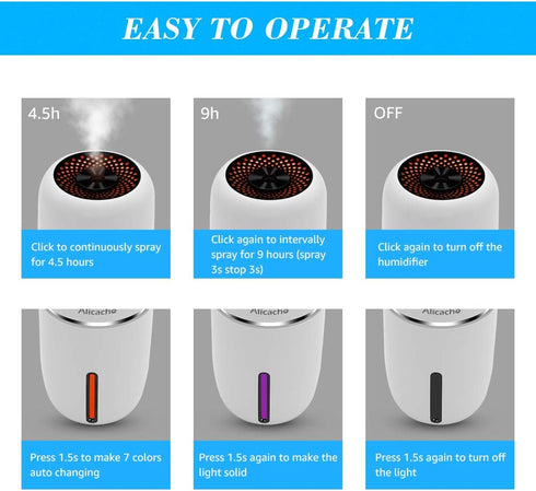 Mini USB Car Humidifier, 200ml Ultrasonic Cool Mist Humidifier with 7 Colors Light Changing, Adjustable Mist Mode,Auto Shut-Off, Super Quiet Opera...