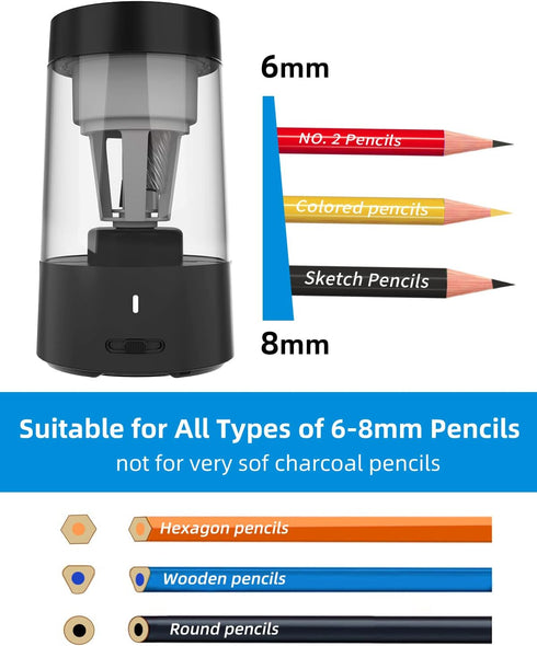 ZMOL Electric Pencil Sharpener, High Speed Automatic and Manual Pencil Sharpener for Kids, Homeschools (Fully Automatic Black)...