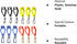 RICHARDJOV 12PCS Glove Grabber Clips Holder Work Safety Clip Plastic Gloves Keeper, Glove Keeper for Duty Belt(Black,Yellow,Blue,Orange)...