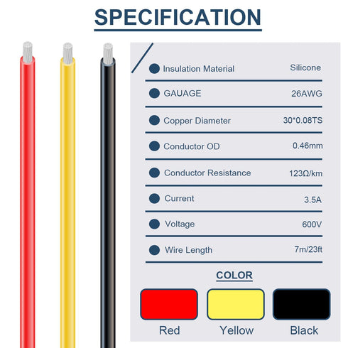 26 Gauge Silicone Wire 600V 26 AWG Stranded Tinned Coated Copper Wires 3 Color (Black, Red, Yellow) 7m/23ft Each Electrical Cable Hook Up Wire Kit...