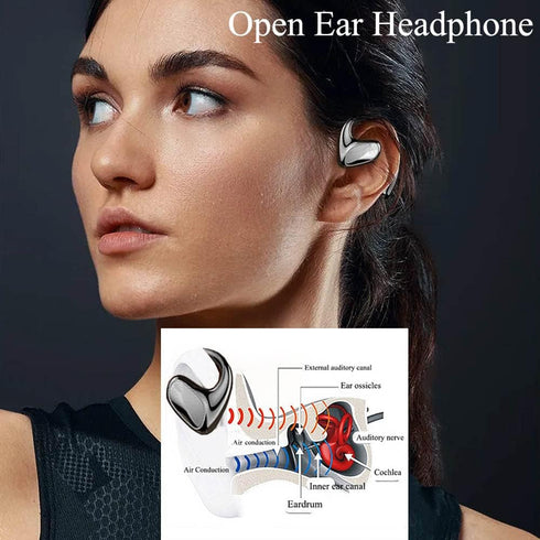 Open Ear Bluetooth Headphones Wireless Earbuds Bluetooth Earbuds Bluetooth Headphones Wireless Headphones Bluetooth Earphones Wireless Earphones(S...