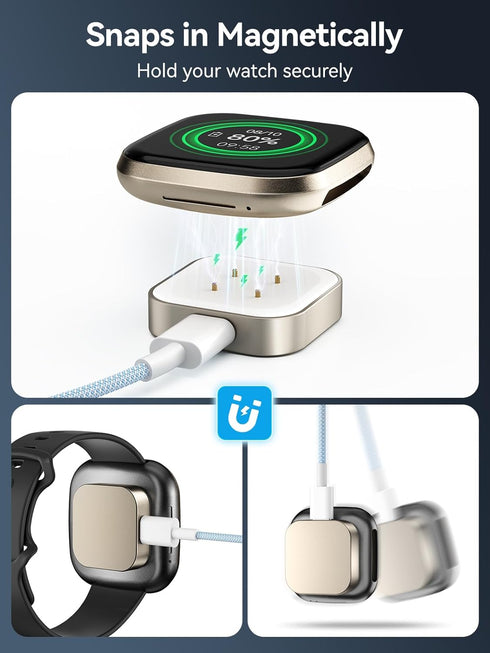 NEWDERY Charger Cable for Fitbit Sense/Versa 3/Sense 2/Versa 4 & Pixel Watch 2, Premium Nylon Braided USB C Charging Dock, Durable Replacement Mag...