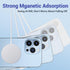 Compatible with Magnetic Wireless Charger?Fast Apple Mag-Safe Charger for iPhone 5 Pro Max/15 Pro/15/15 Plus/14/14 pro/14 plus/14 pro max/ 13/13 p...